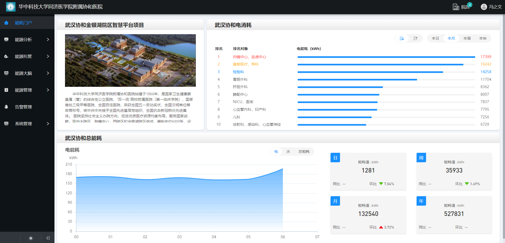 PP电子(中国)有限公司官网